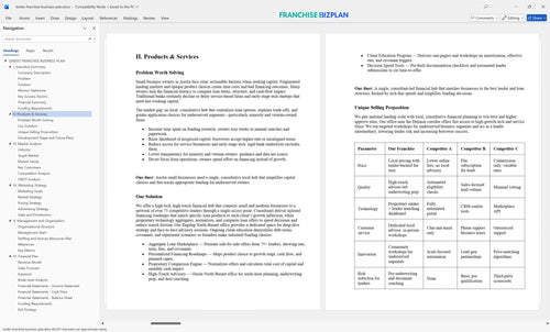 lendio franchise business plan 2
