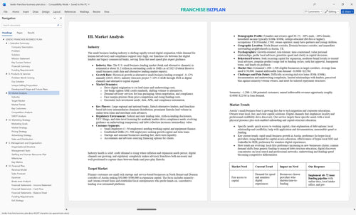 lendio franchise business plan 3