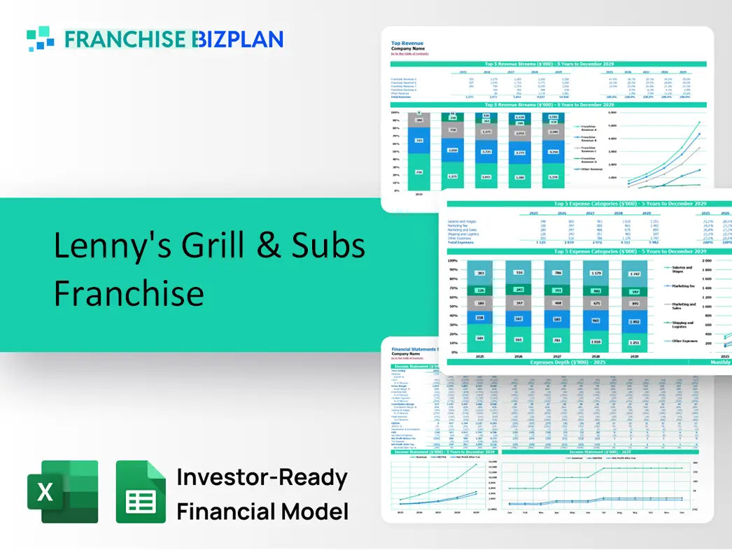 Lenny's Grill & Subs Franchise Financial Model 2026