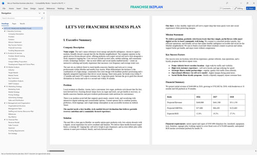 lets yo franchise business plan 1