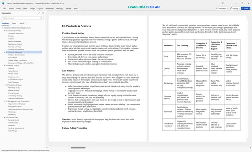 lets yo franchise business plan 2