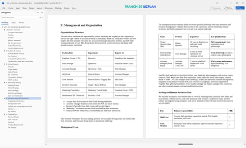 lets yo franchise business plan 5