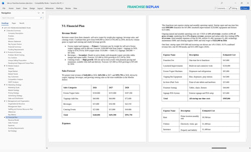 lets yo franchise business plan 6