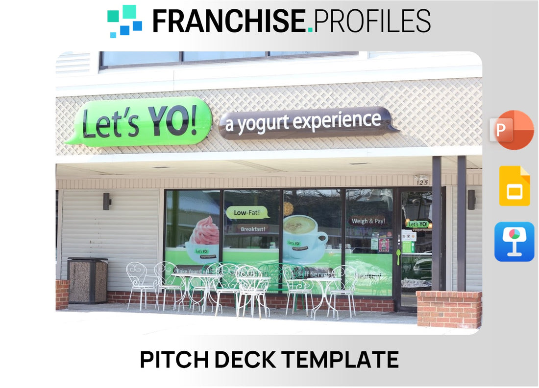 Let's YO! Franchise Pitch Deck Template