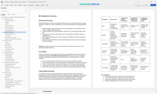 lice clinics of america franchise business plan 2