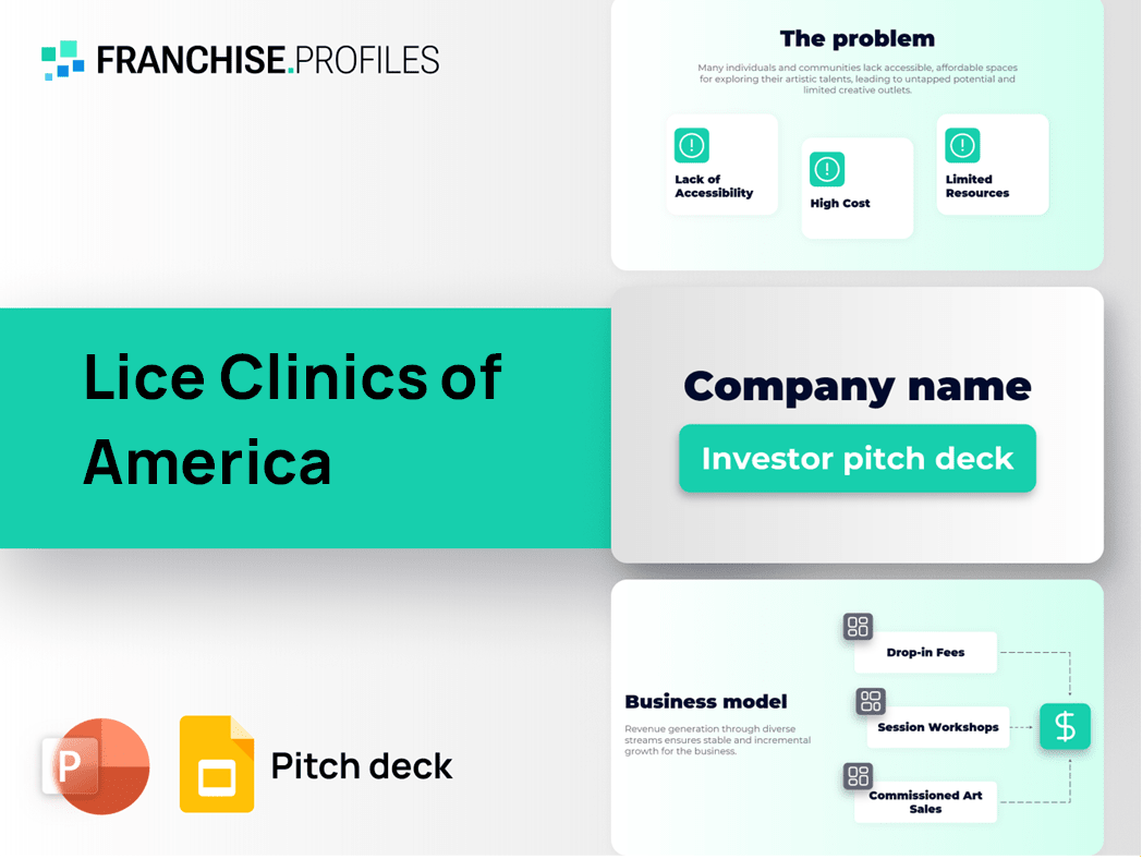 Lice Clinics of America Franchise Pitch Deck Template