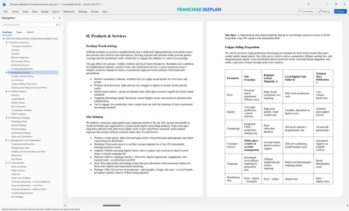 lifestyle publications franchise business plan 2
