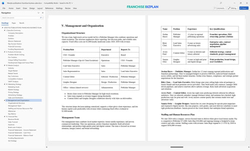 lifestyle publications franchise business plan 5