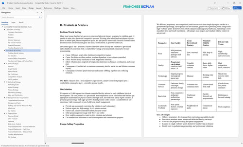 lil kickers franchise business plan 2
