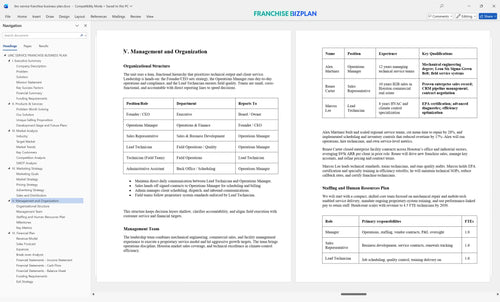 linc service franchise business plan 5