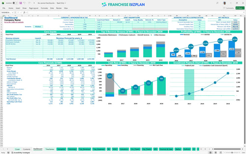 linc service financial model dashboard 94fbe4c2 ba3d 4d82 be54 575f07d61793