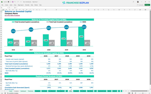 line x financial model roic c6c11169 191d 4452 bfad 8ea281056e47