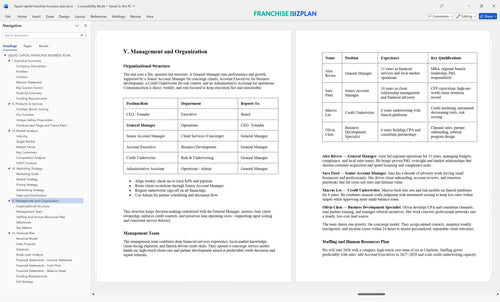 liquid capital franchise business plan 5