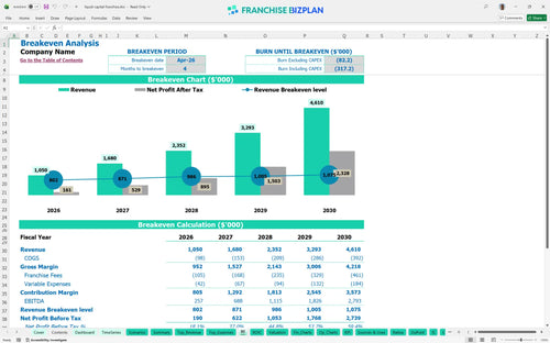 liquid capital financial model be 6662e6b4 21ea 421e 9a65 5244a8cb8cb4
