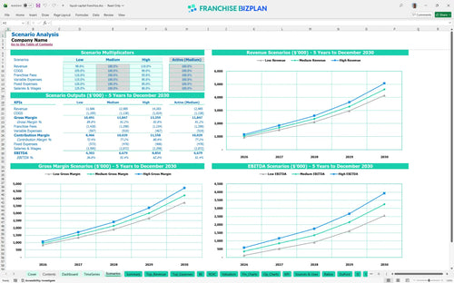 liquid capital financial model scenarios 6c0ff5b9 68a5 463c a78a 7d3b7b750caf