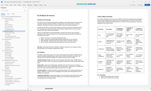 little caesars franchise business plan 2