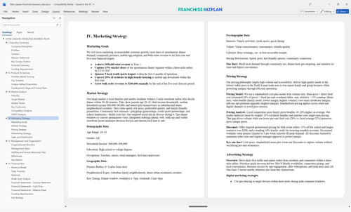 little caesars franchise business plan 4