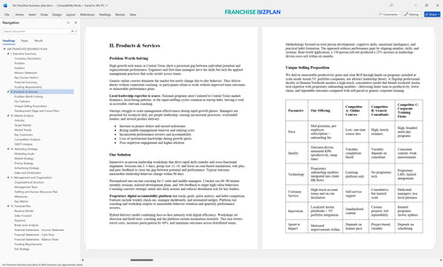 lmi franchise business plan 2