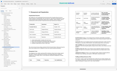 lmi franchise business plan 5
