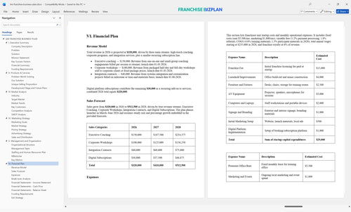 lmi franchise business plan 6