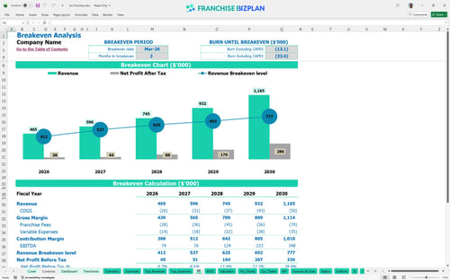 lmi financial model be 2e42ba16 4197 40f8 a967 fc3d4ef378af
