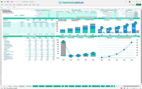 lmi financial model dashboard 784fd00c 475d 4d8a bc94 ff0b2ebf1e9d