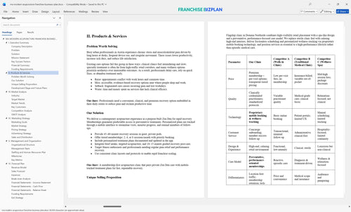 ma modern acupuncture franchise business plan 2