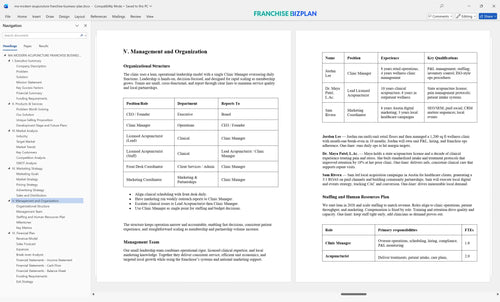 ma modern acupuncture franchise business plan 5