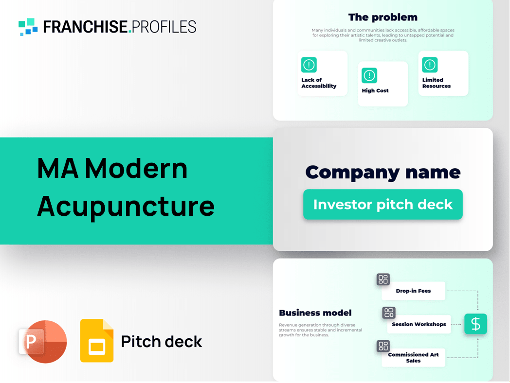 MA Modern Acupuncture Franchise Pitch Deck Template