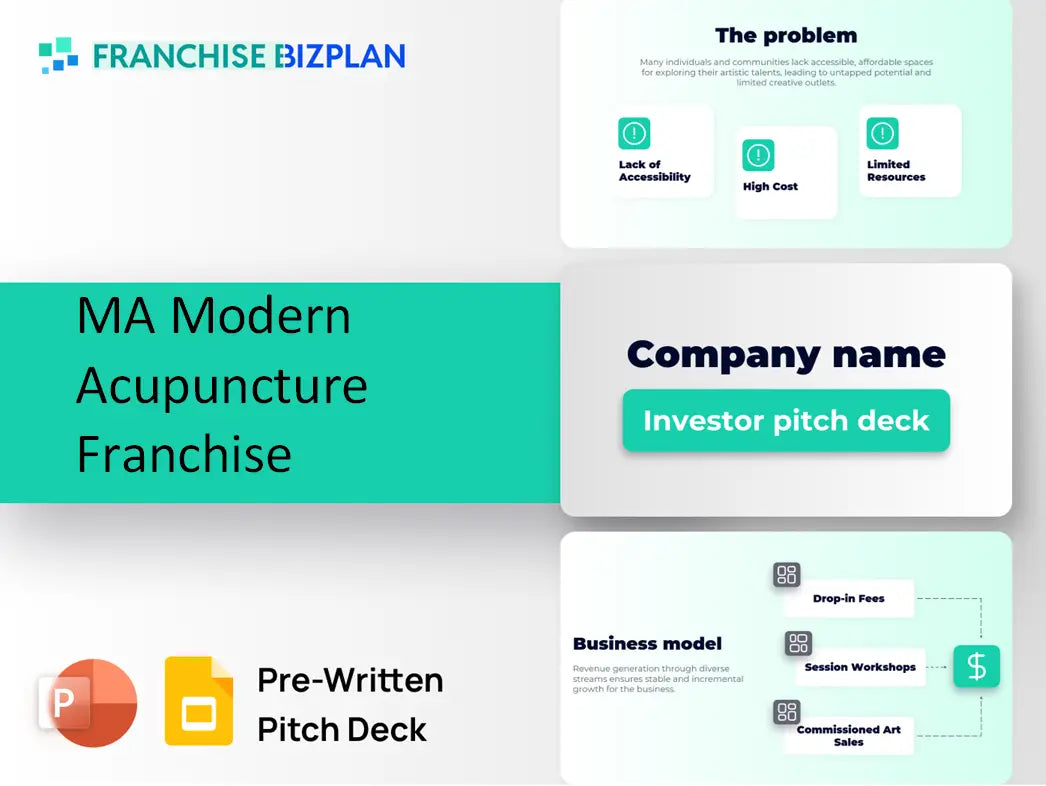 MA Modern Acupuncture Franchise Investment Pitch Deck 2026
