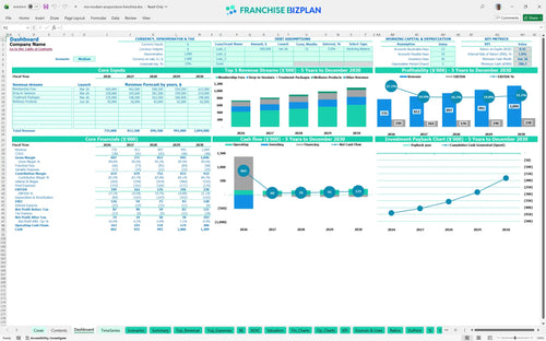 ma modern acupuncture financial model dashboard 40577cad 763a 4c82 9fe8 e6f0f2f6a599