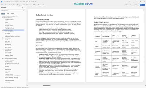 maaco franchise business plan 2