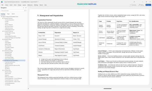 maaco franchise business plan 5