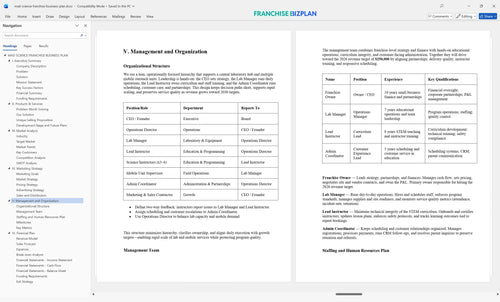 mad science franchise business plan 5