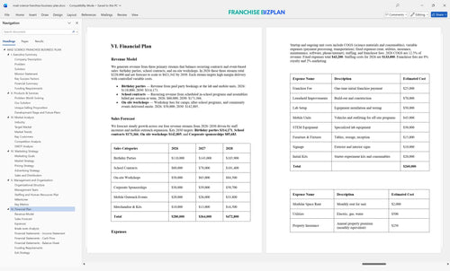 mad science franchise business plan 6
