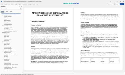 made in the shade blinds and more franchise business plan 1