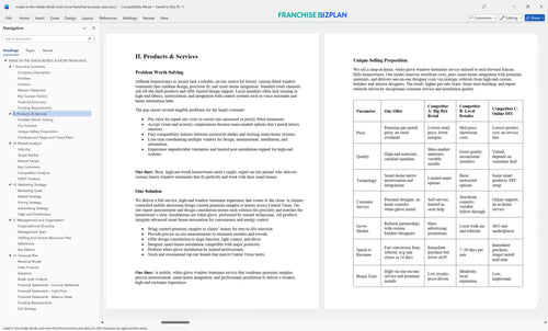 made in the shade blinds and more franchise business plan 2