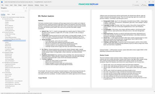 made in the shade blinds and more franchise business plan 3