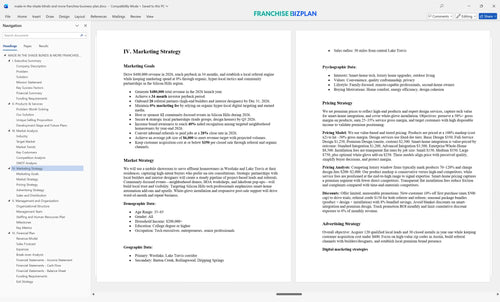 made in the shade blinds and more franchise business plan 4