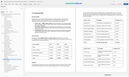 made in the shade blinds and more franchise business plan 6