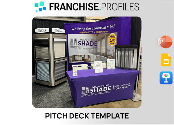 Made in the Shade Blinds & More Franchise Pitch Deck Template