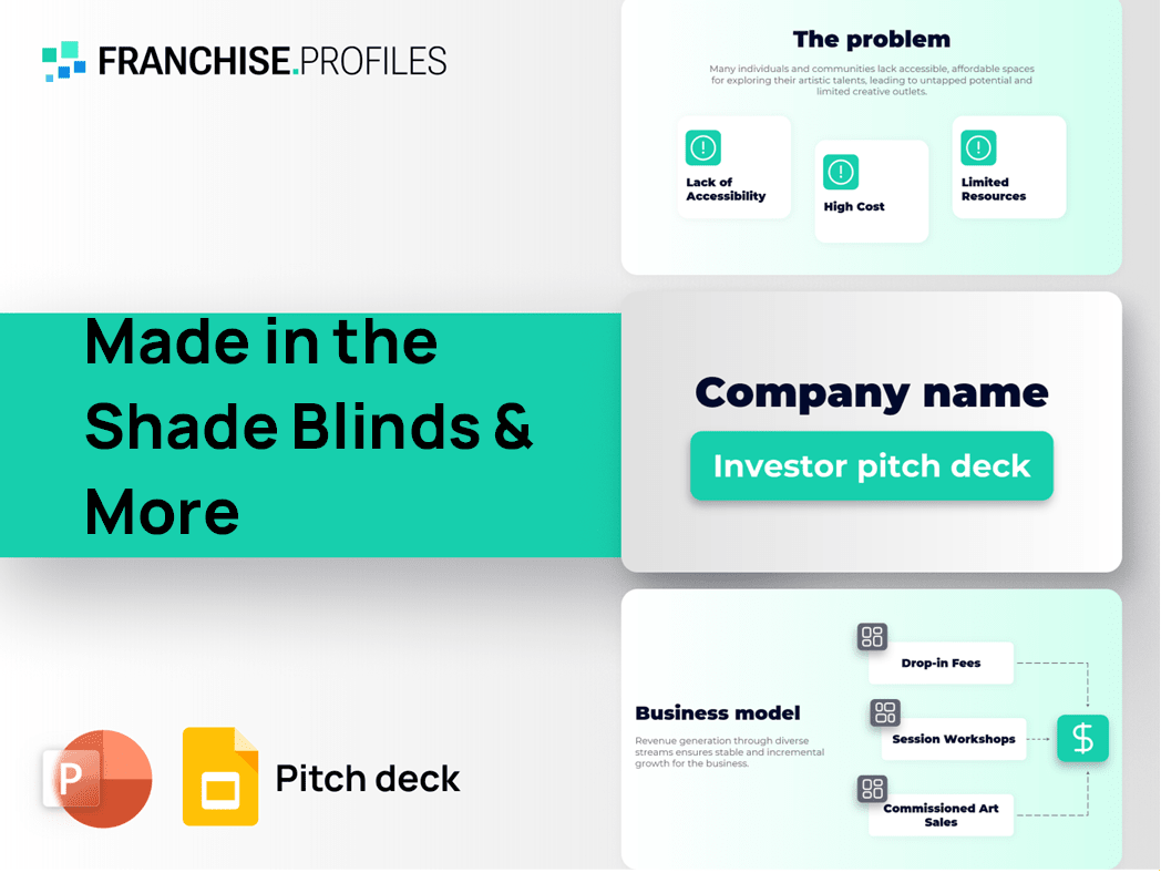 Made in the Shade Blinds & More Franchise Pitch Deck Template