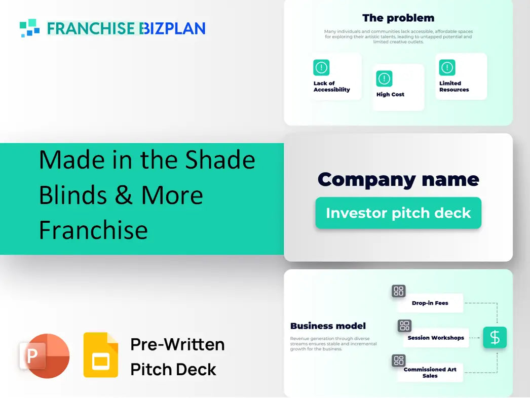 Made in the Shade Blinds & More Franchise Investment Pitch Deck 2026