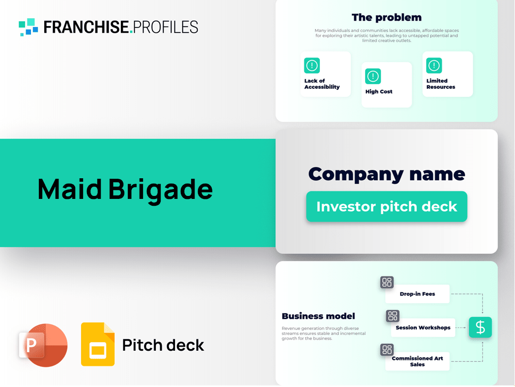 Maid Brigade Franchise Pitch Deck Template