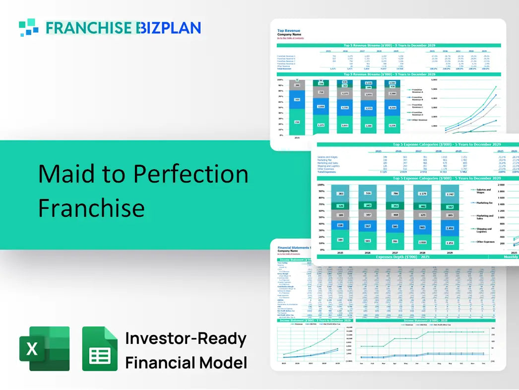 Maid to Perfection Franchise Financial Model 2026