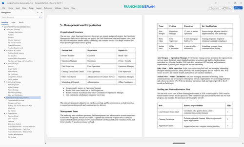 maidpro franchise business plan 5
