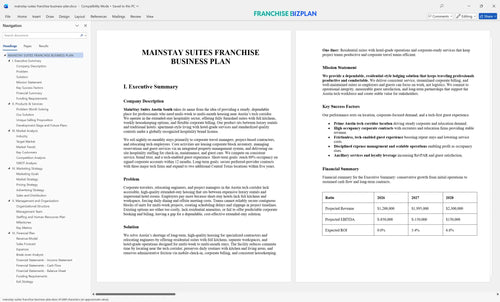 mainstay suites franchise business plan 1
