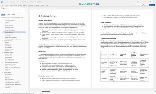 mainstay suites franchise business plan 2