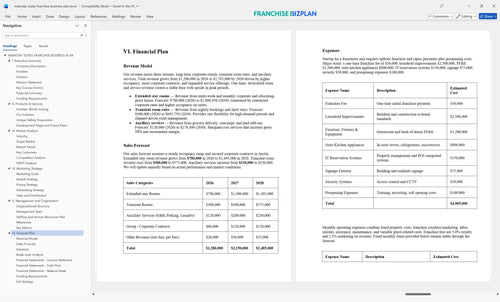 mainstay suites franchise business plan 6