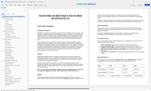 mainstream boutique franchise business plan 1